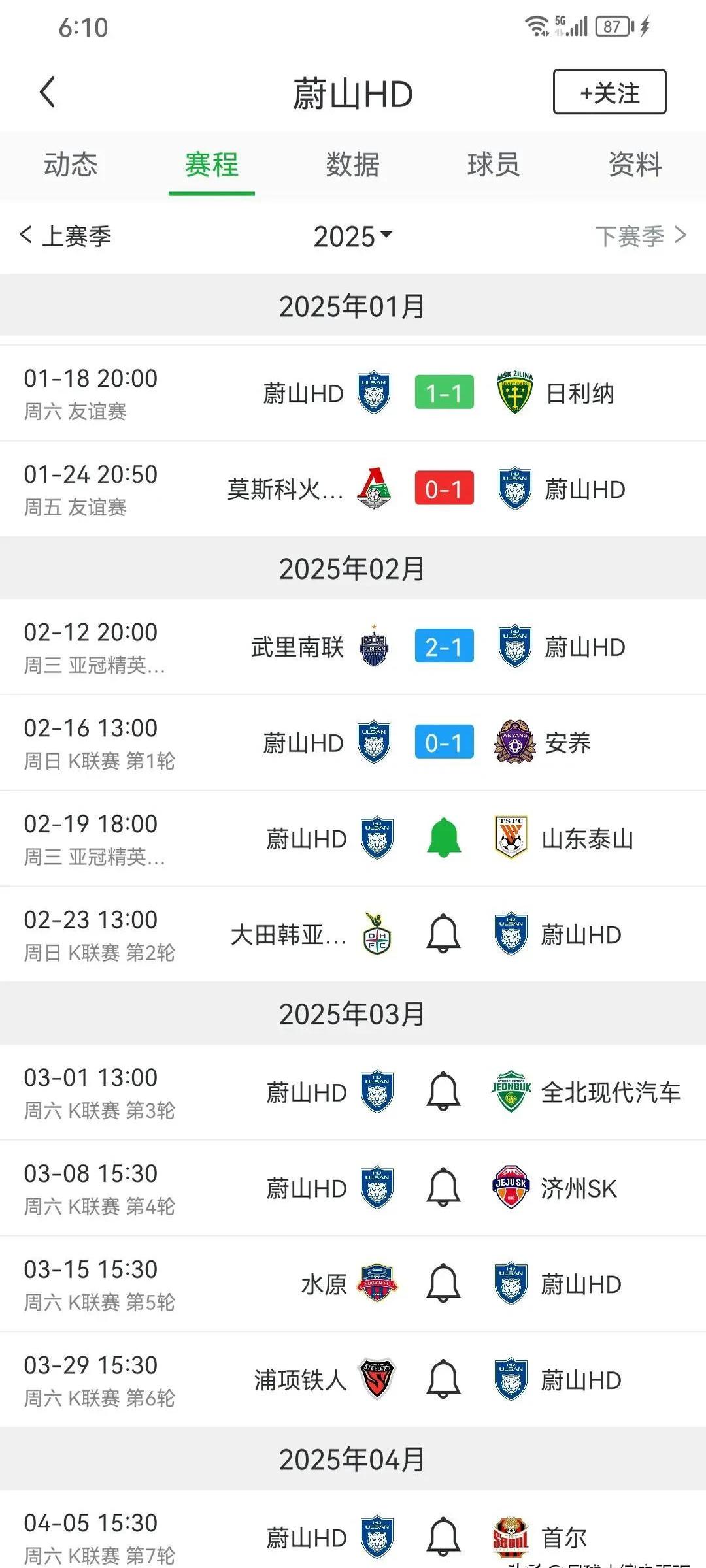 mk体育-世俱杯前瞻-F组搅局者：蔚山老男孩联盟别低估，