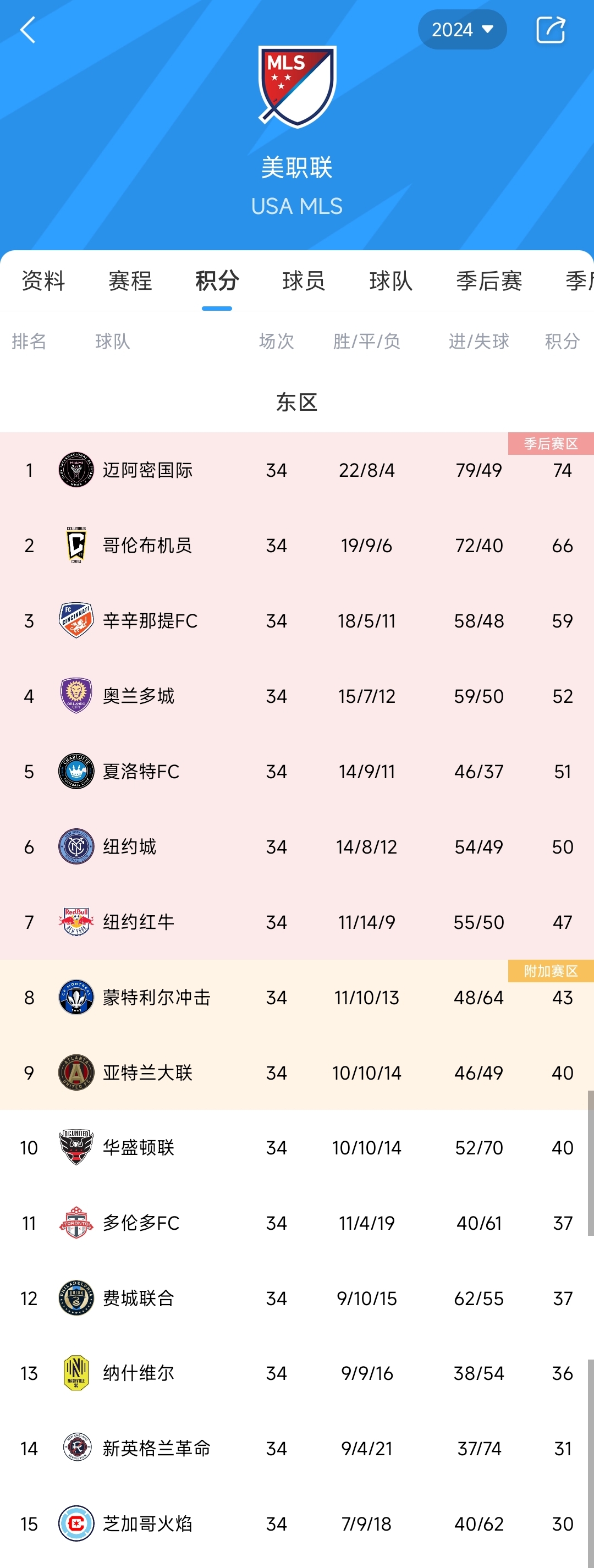 马斯切拉诺谈晋级16强：整个美职联都应该为迈阿的简单介绍