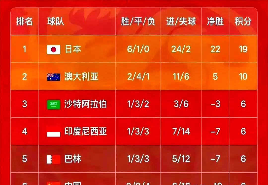 mk体育-国足主力后腰因停赛提前离队备战京沪榜首大战
