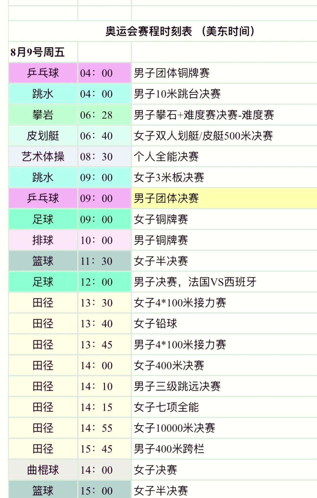2028奥运官方赛程公布7月14日举行开幕式