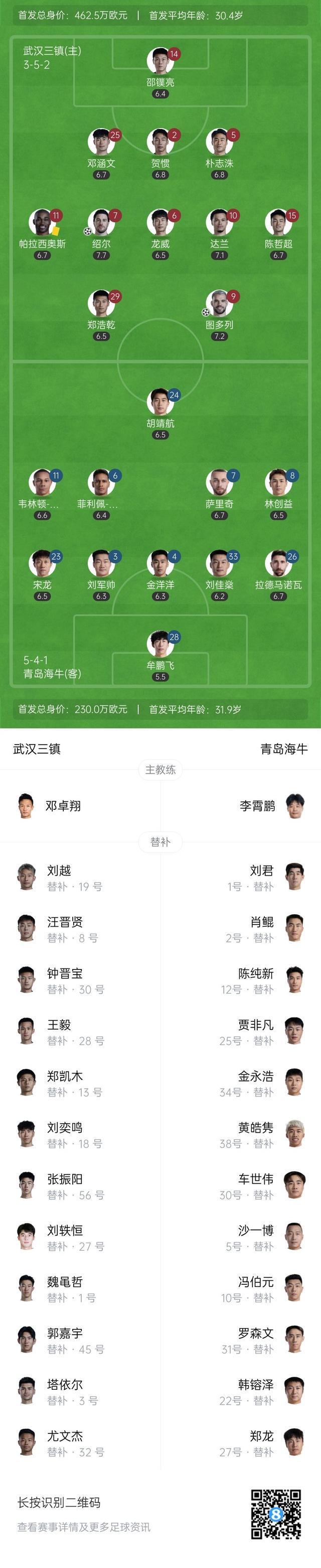 武汉三镇1-2不敌天津津门虎阿齐兹点射难挽败局的简单介绍