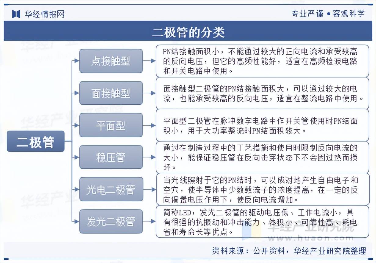 mk体育-关于2025这次PNC和以往PNC的最大区别的信息