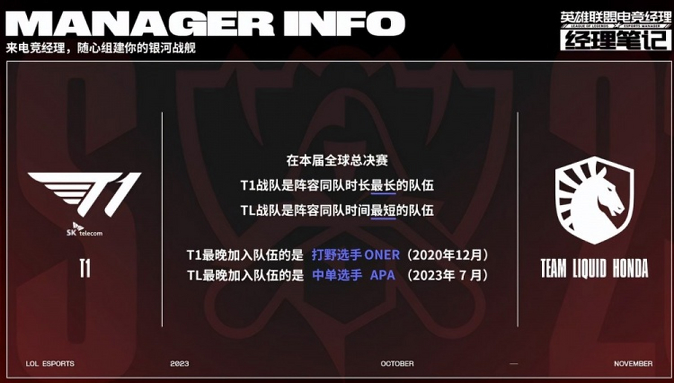 《英雄联盟》S13全球总决赛赛后总结，赛事的文化意义与影响的简单介绍