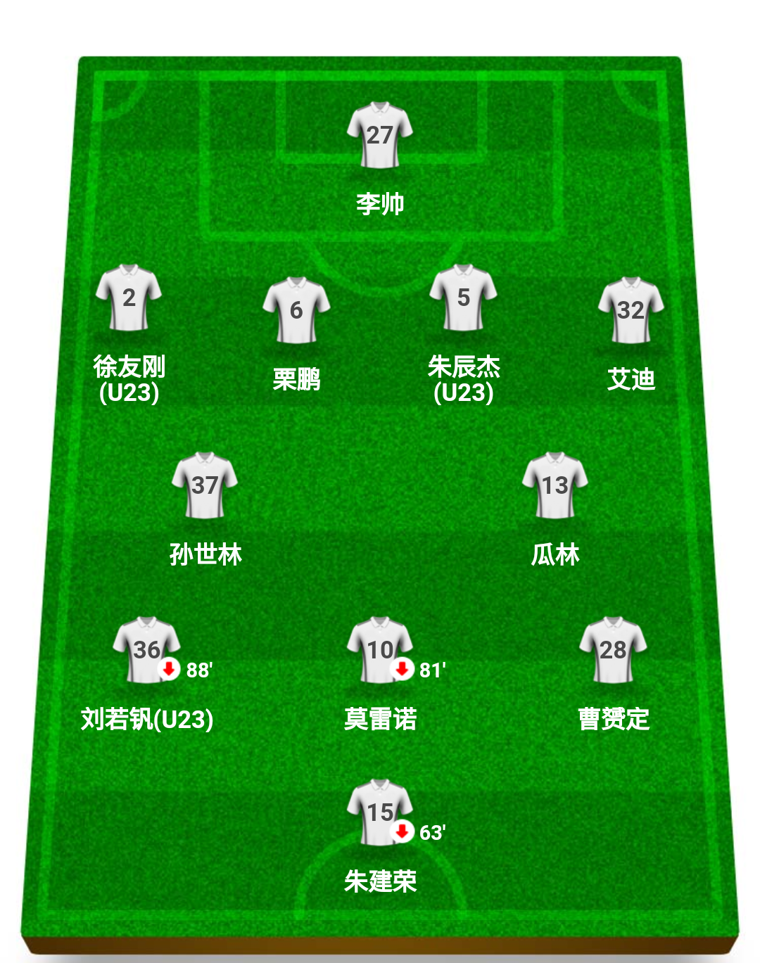 广州恒大负于上海绿地申花，开局惨淡