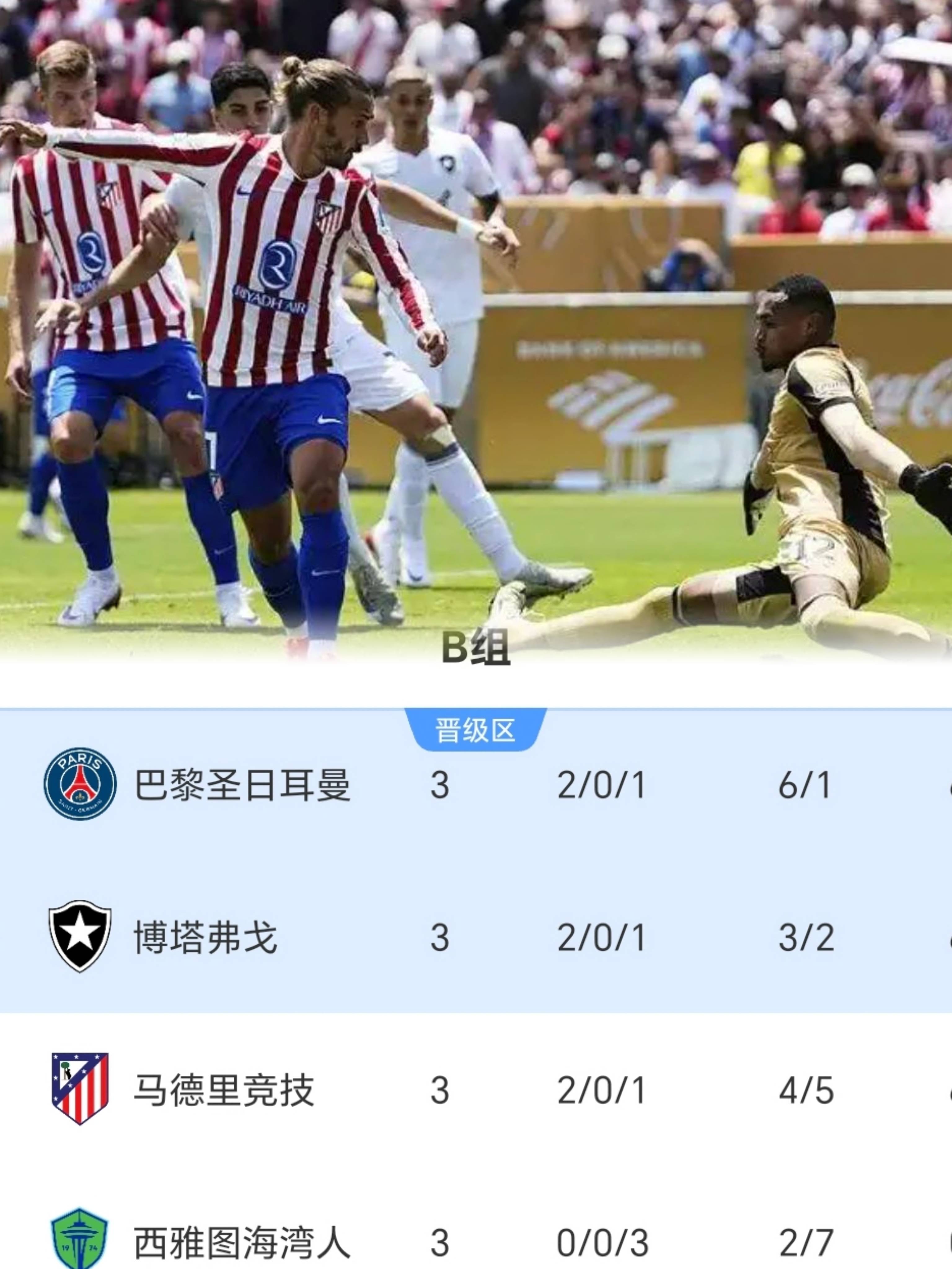关于马德里竞技实现大逆转，淘汰了豪门巴萨的信息