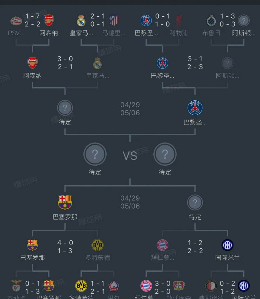 伤病阵容缺席，球队对阵形势变得严峻